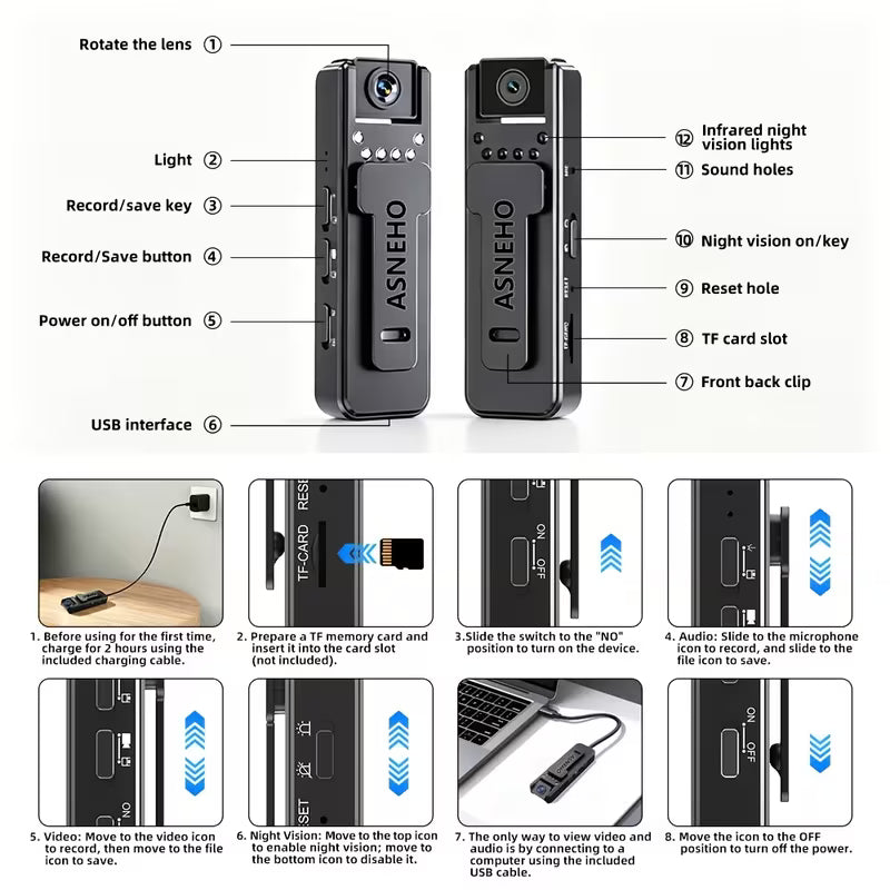 Mini Body Camera 1080P Obiettivo 180° Visione Notturna IR Ricaricabile USB-C