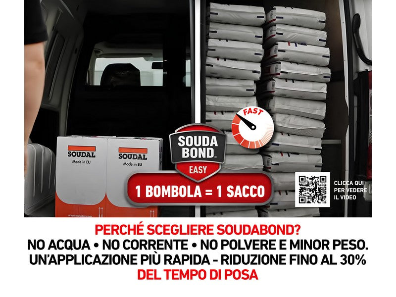 Soudal Soudabond Easy Schiuma Poliuretanica B1 Pannelli e Blocchi Pistola 750ml