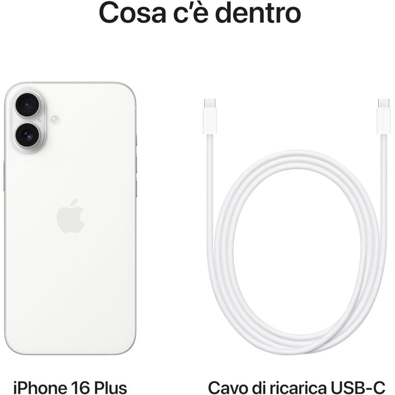 Apple iPhone 16 Plus 256GB Import White