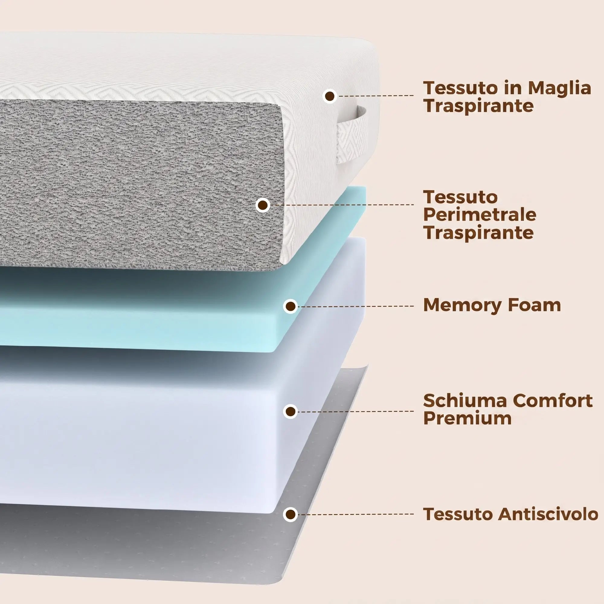 Materasso Pieghevole Memory Foam 195x120cm 10cm Grigio