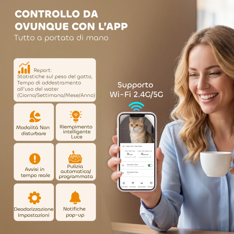 Lettiera Smart Autopulente per Gatti con Telecamera HD - PawHut